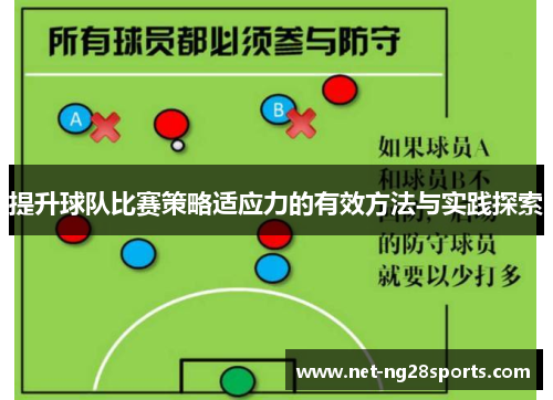 提升球队比赛策略适应力的有效方法与实践探索