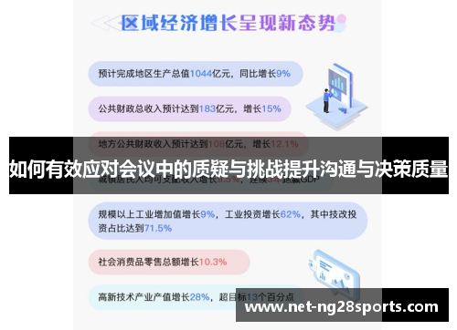 如何有效应对会议中的质疑与挑战提升沟通与决策质量