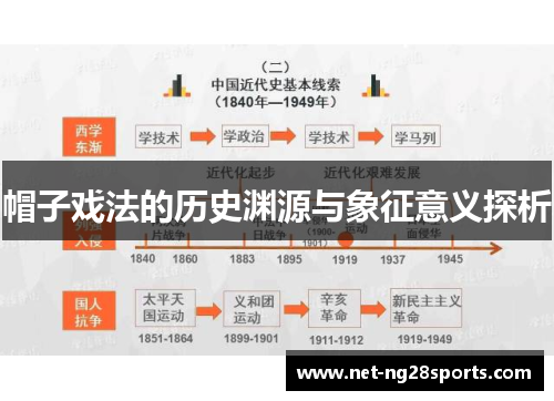 帽子戏法的历史渊源与象征意义探析